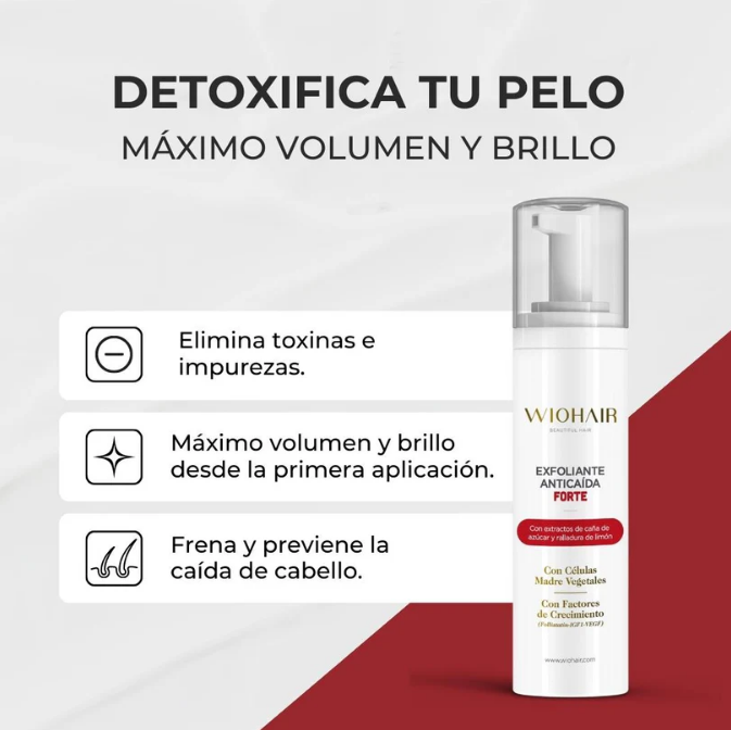 WIOHAIR Exfoliante Anticaída FORTE 200mL