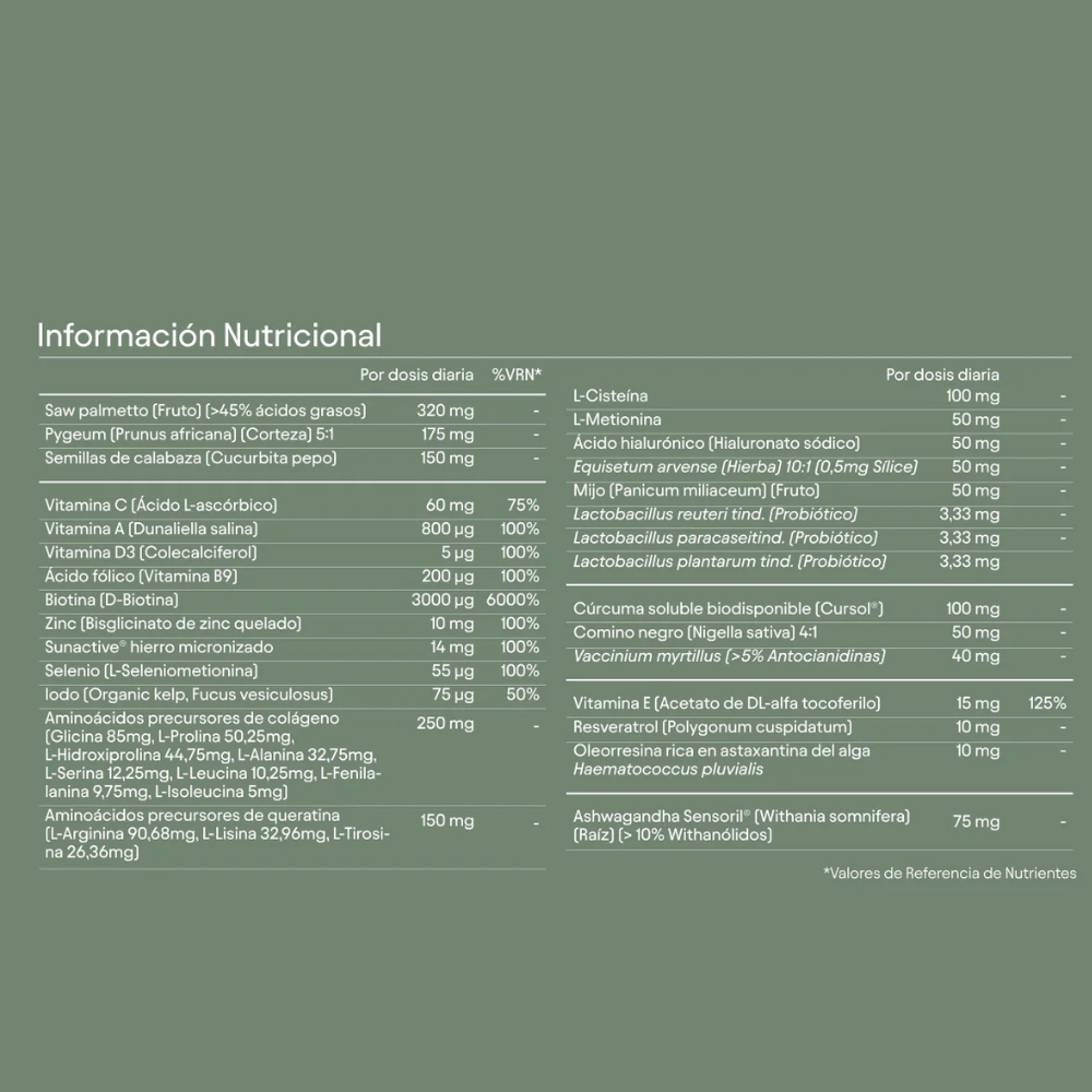 Olistic Men 28 u + 1 bolsa de regalo-Logiservice Farma