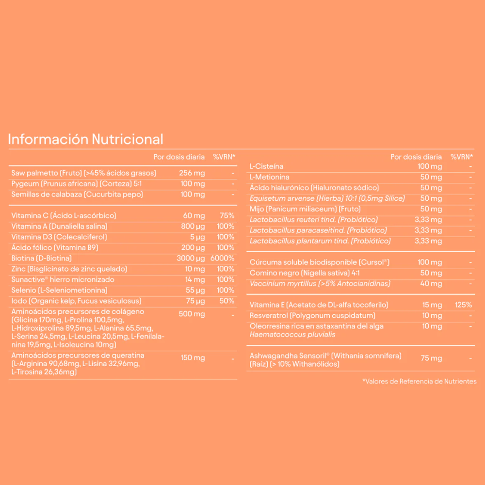 *Pack 3 Olistic Women 28 u + Champú WIOHAIR GRATIS–Logiservice Farma