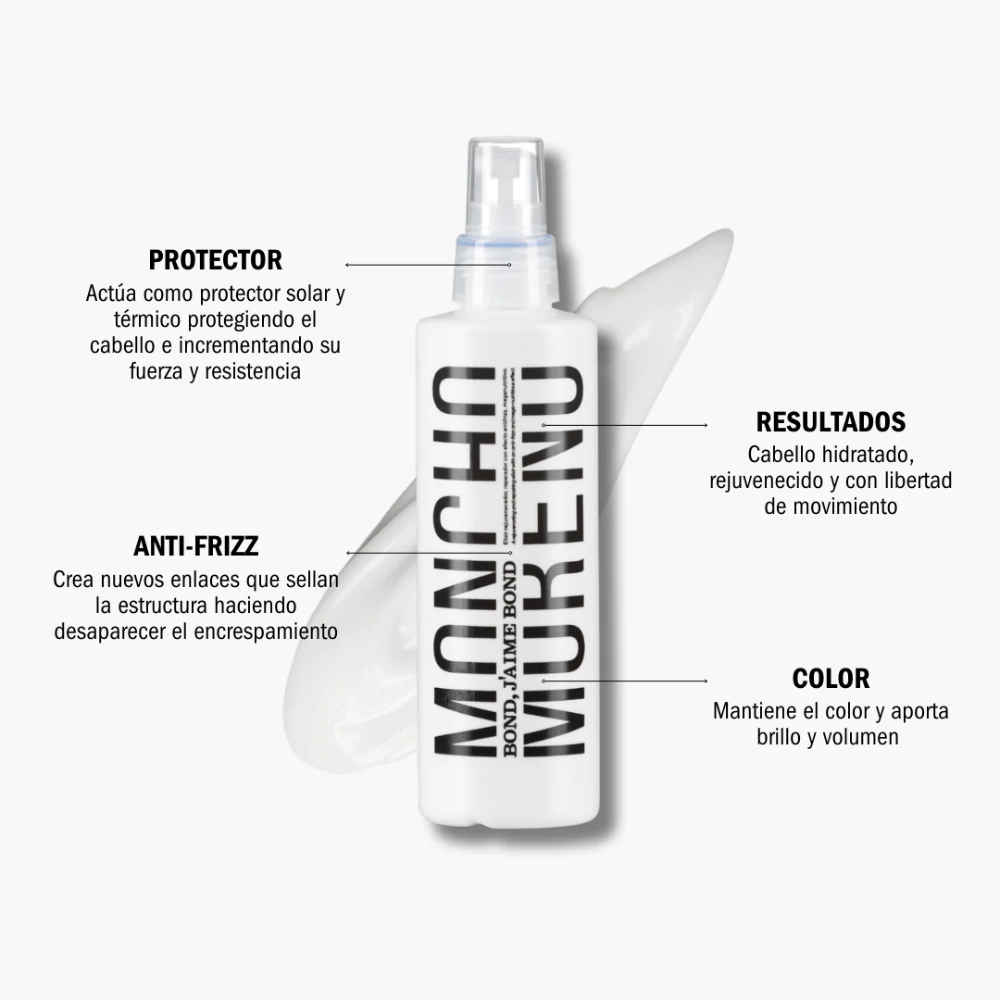 SÚPER PACK MONCHO MORENO -One minute wonder 250ml, J'aime bond 200 ml, Bathman detox 250 ml