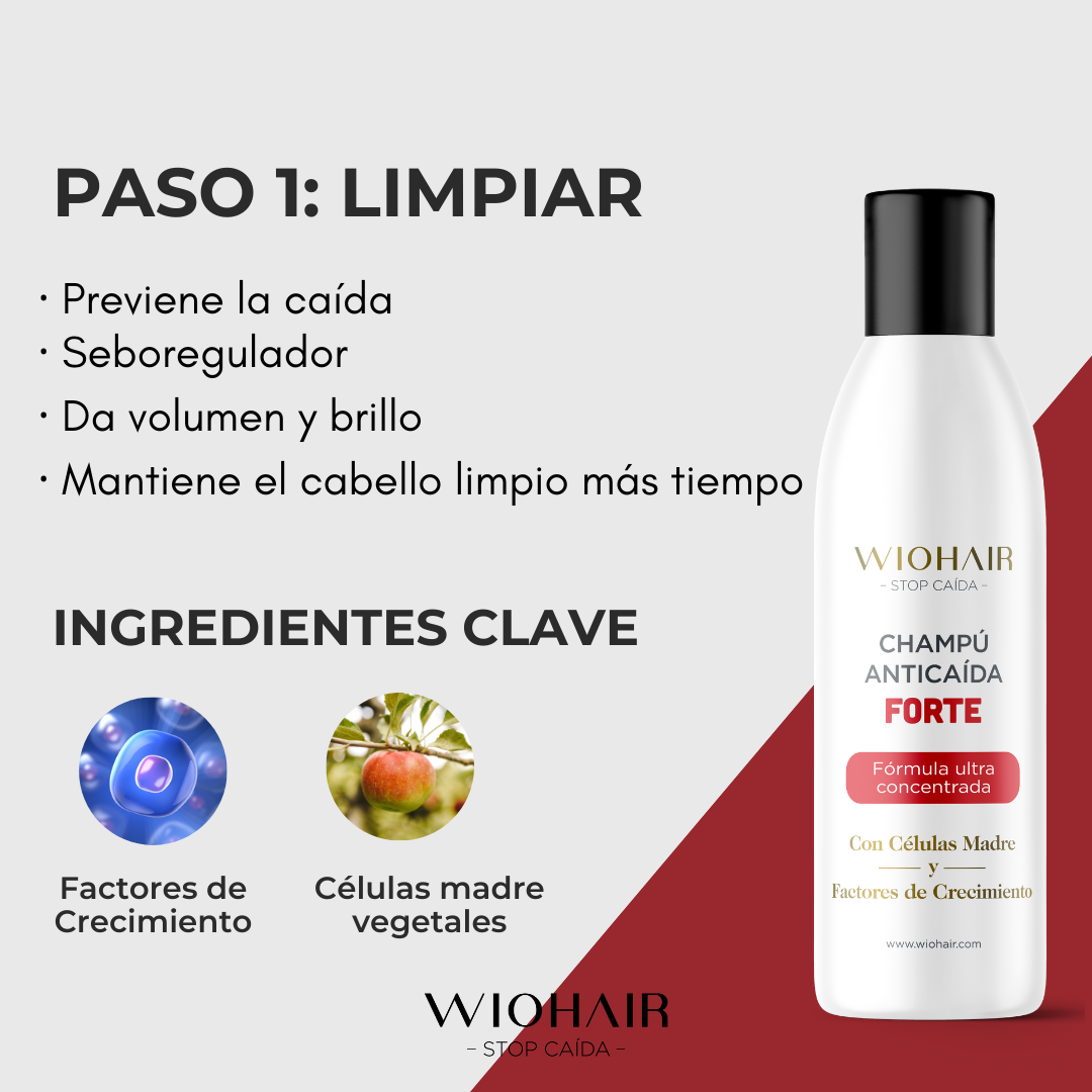Pack 3 Olistic Women + Bolsa y Champú Wiohair GRATIS-Logiservice Farma