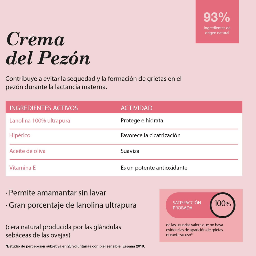 SUAVINEX CREMA PARA EL PEZON EN LA LACTANCIA 20 ml