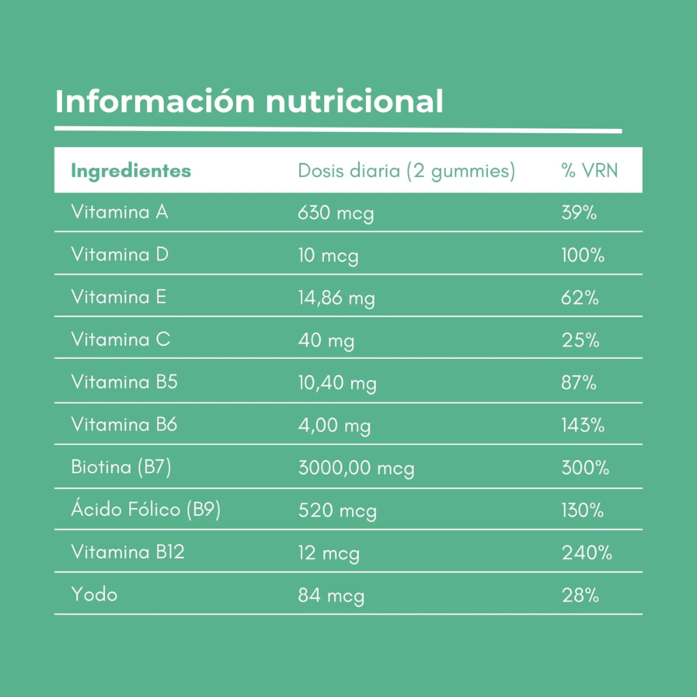 WIOHAIR GUMMIES ANTICAÍDA MENTA 60 unidades. SIN AZÚCAR